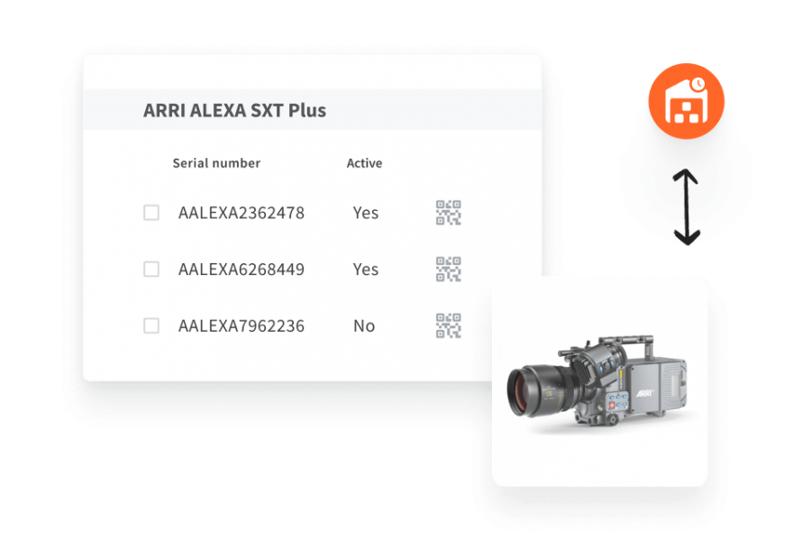 Assign and track equipment on serial number level