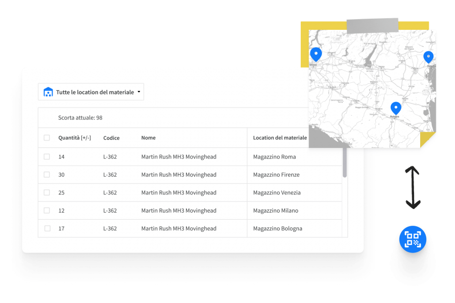 Assign equipment to multiple stock locations-IT
