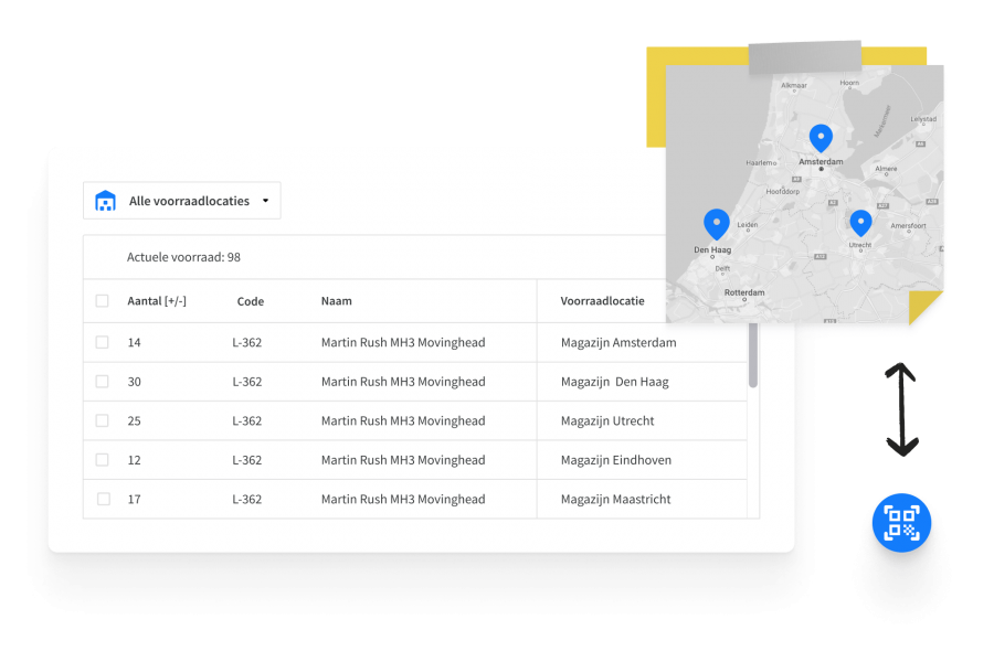 Assign equipment to multiple stock locations-NL