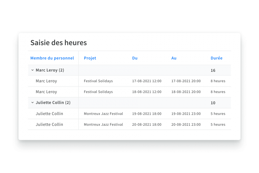 Assurez un suivi des heures travaillées