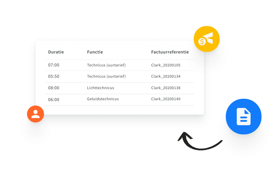 Beheer inkomende arbeidsfacturen