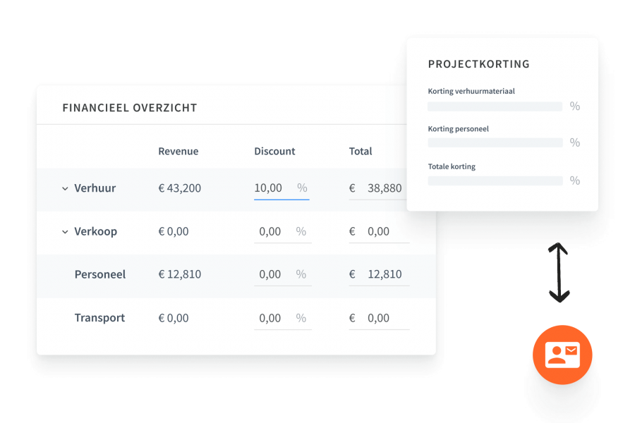 Beheer prijzen en kortingen