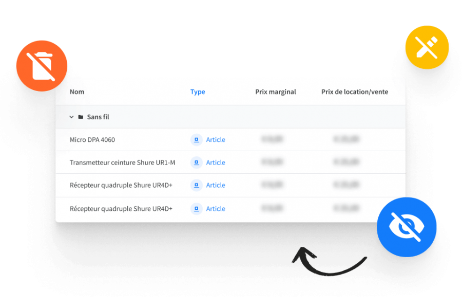 Contrôlez l'accès utilisateur aux informations