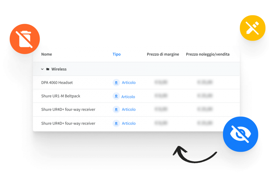 Controlla l'accesso alle informazioni per ogni utente