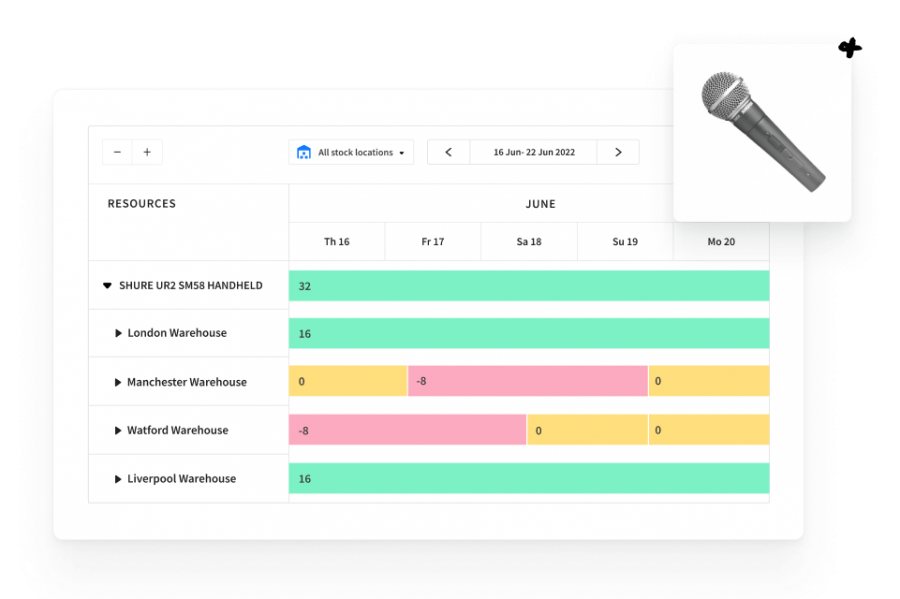 Create a (virtual) warehouse for  tours and equipment stored elsewhere