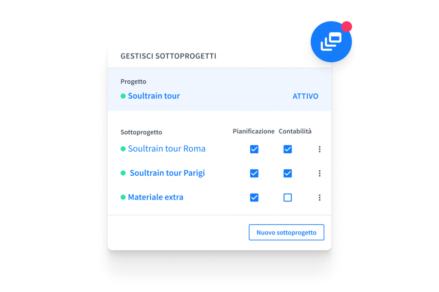Dividi ciò che pianifichi da ciò che addebiti
