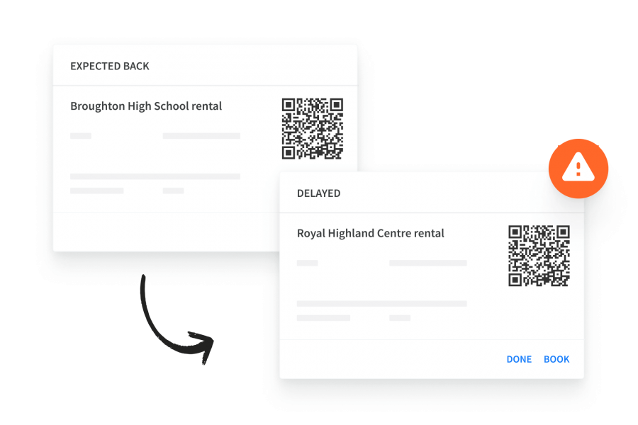 Easily solve issues caused by delayed returns