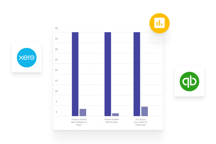 einblick in materialnutzung kosten und gewinne