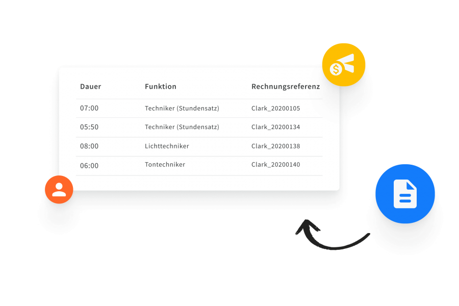 Eingehende Arbeitsrechnungen bearbeiten