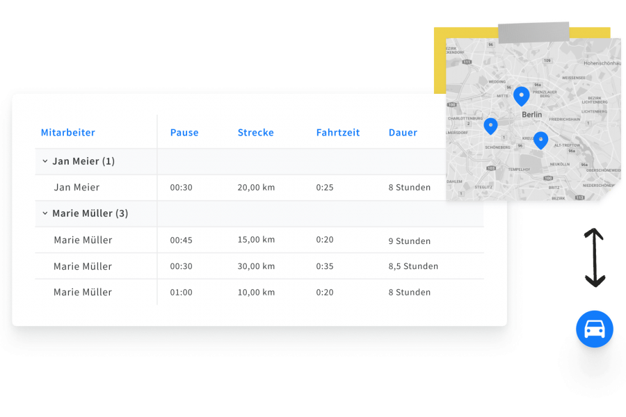 Fahrtzeiten erfassen