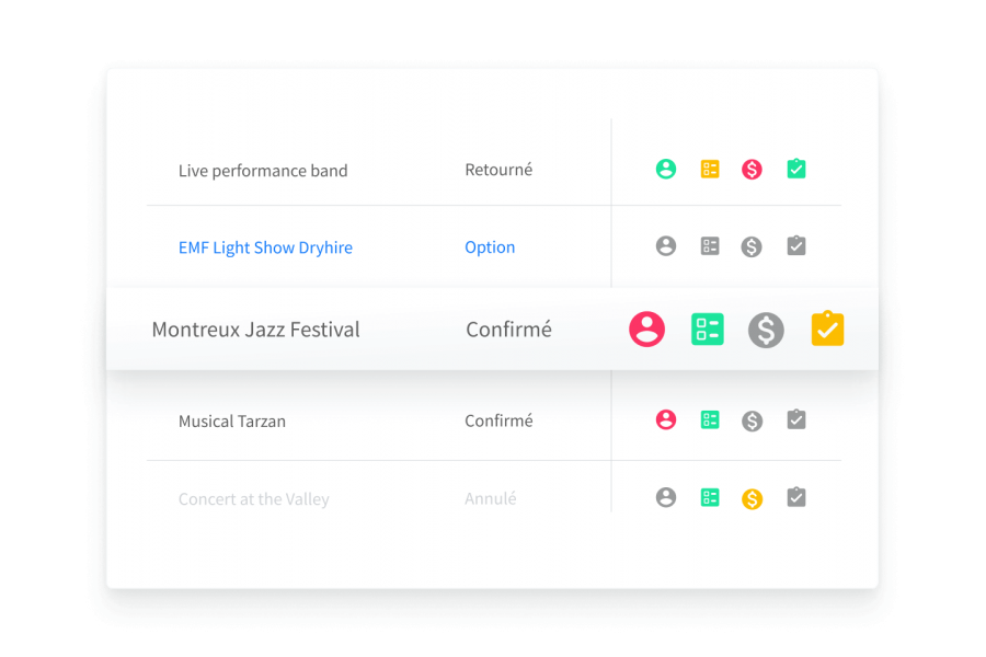 Gardez le contrôle à chaque étape
