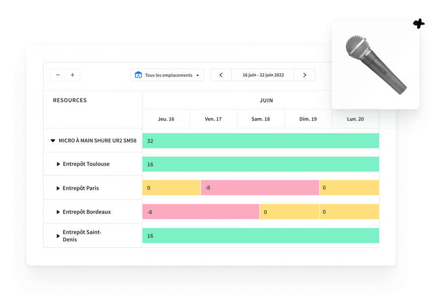 Gardez le contrôle de votre matériel dans plusieurs entrepôts et sites de stockage.
