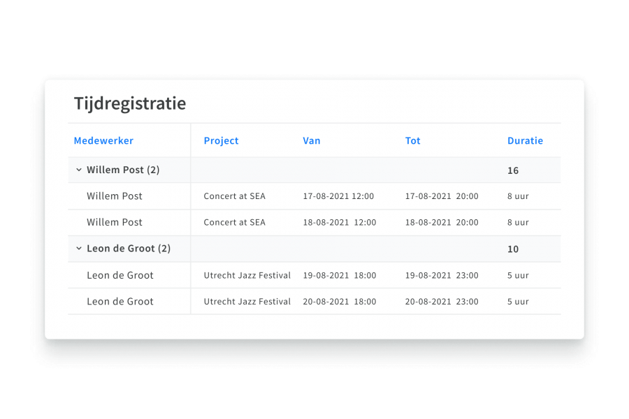 Gemakkelijk uren registreren