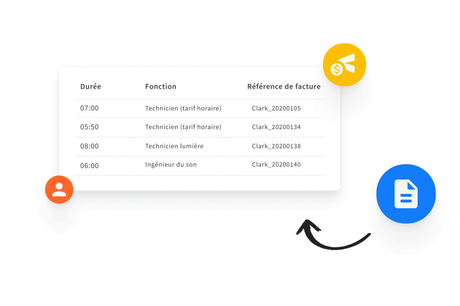 Gérer les factures de main-d'œuvre entrantes