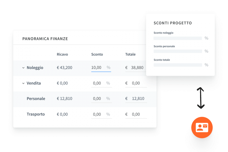 Gestisci prezzi e sconti