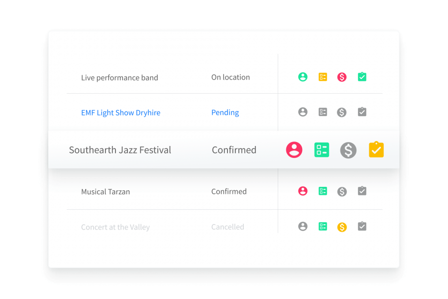 Houd in elke fase de controle