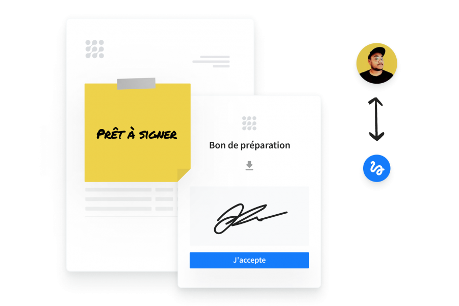 IM- Add digital signatures-FR