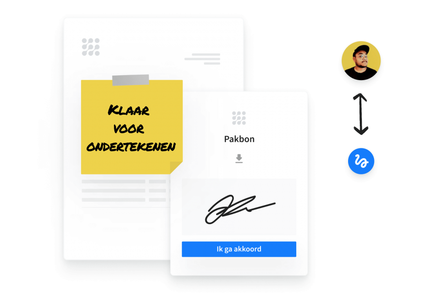 IM- Add digital signatures-NL