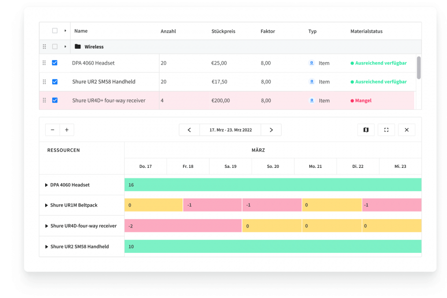 IM-See booked equipment in a timeline-DE