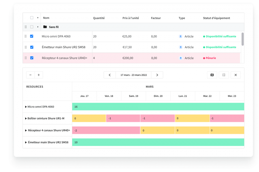 IM-See booked equipment in a timeline-FR