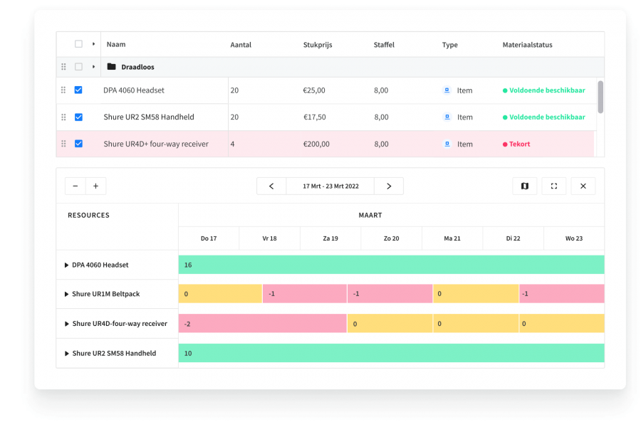 IM-See booked equipment in a timeline-NL