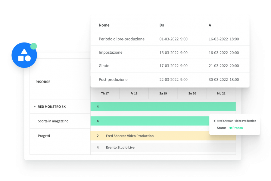 Impiega al meglio le tue attrezzature più preziose
