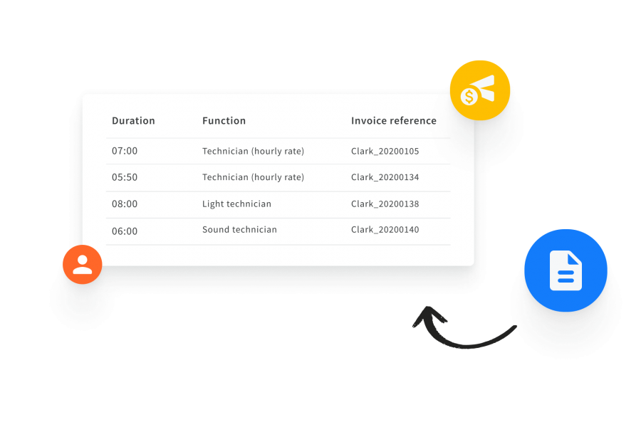 incoming labor invoices