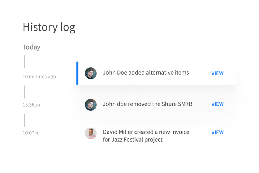 Infórmate sobre los cambios y quién los hizo
