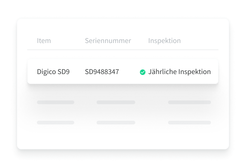 Inspektions- und Prüfungsübersicht