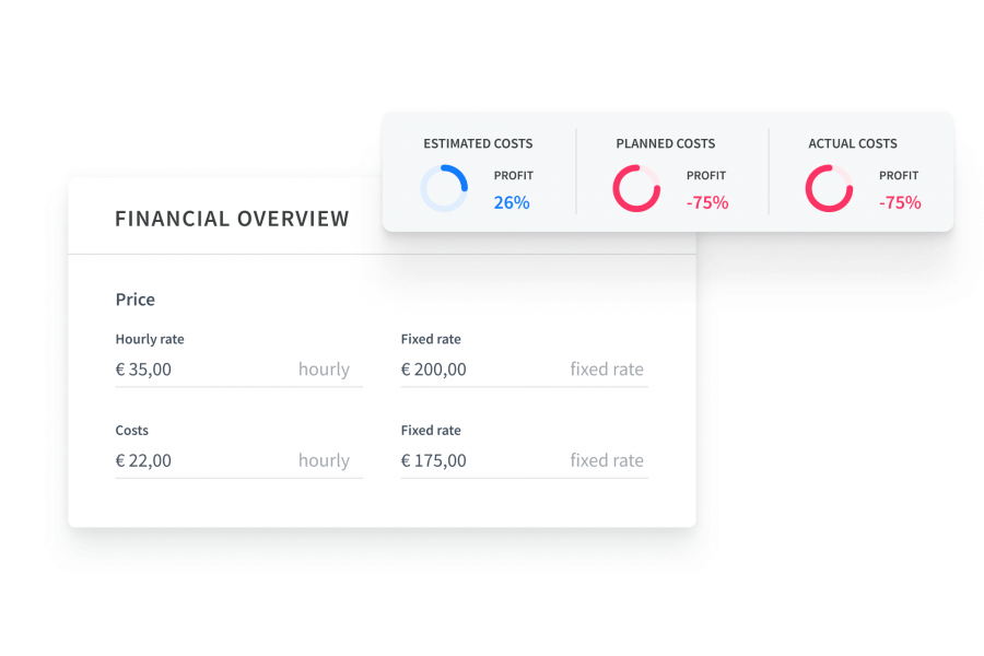 Keep costs under control