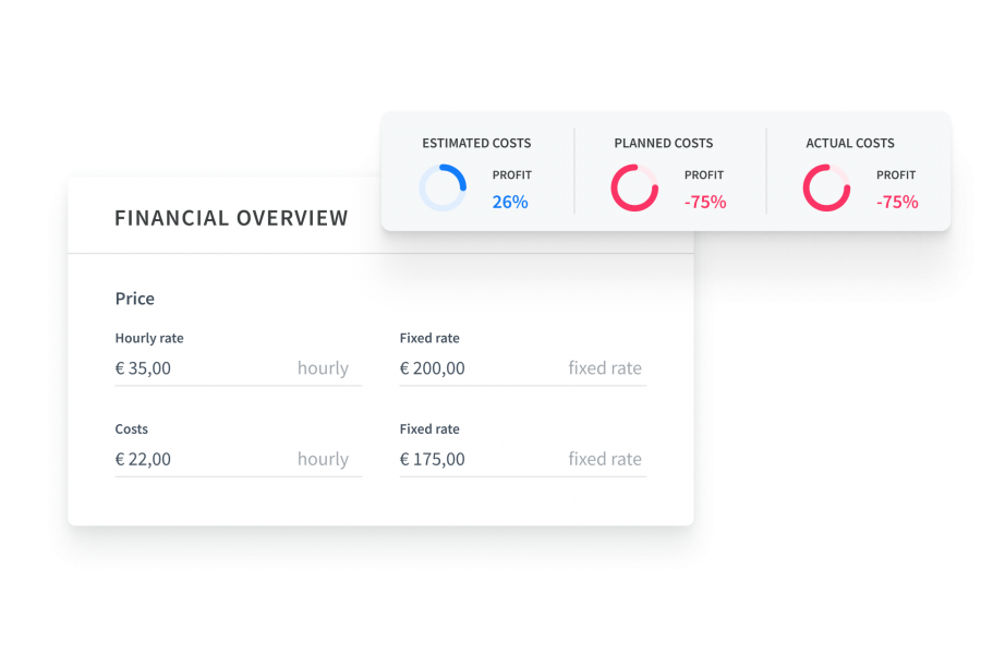 Keep costs under control (1)