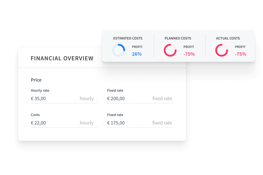Keep your business afloat