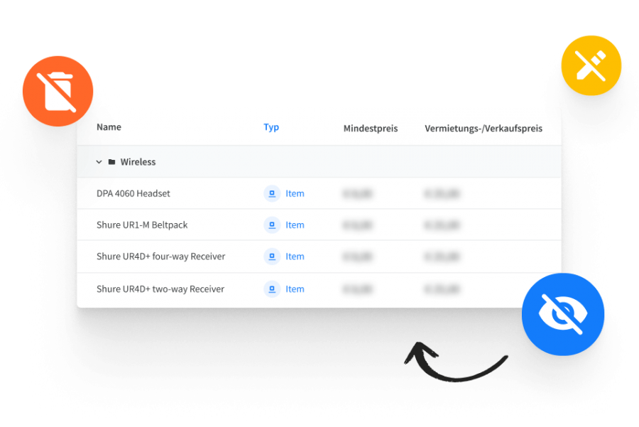 Kontrolliere welche Nutzer Zugang haben