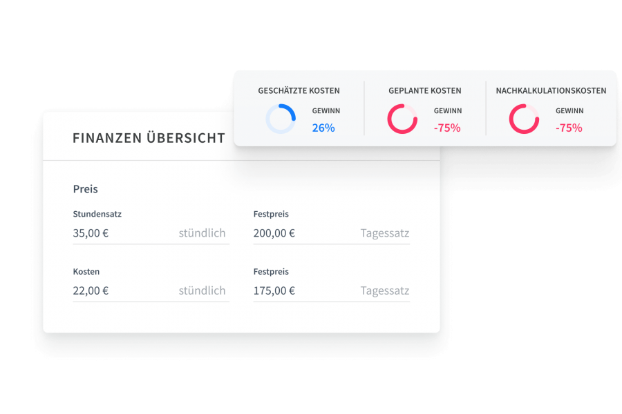 Kosten unter Kontrolle halten