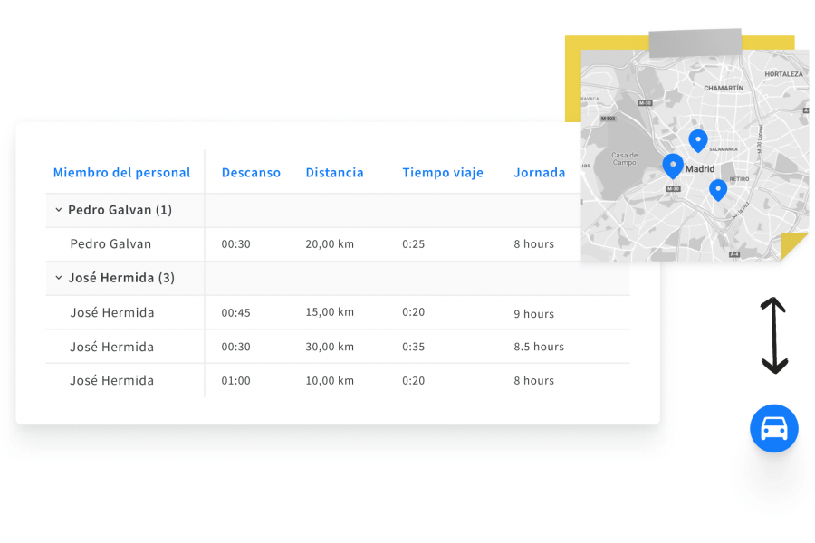 Lleva un seguimiento del tiempo de viaje