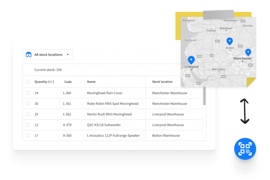 Manage multiple equipment locations