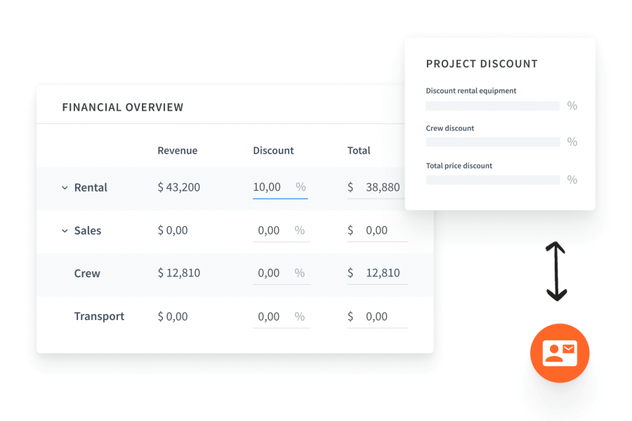 Manage price agreements