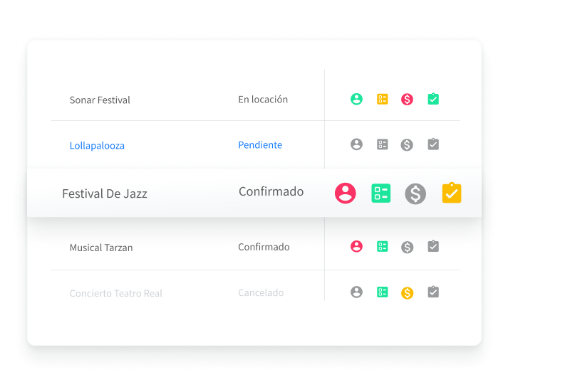 Mantente al tanto de lo que está sucediendo en tu empresa