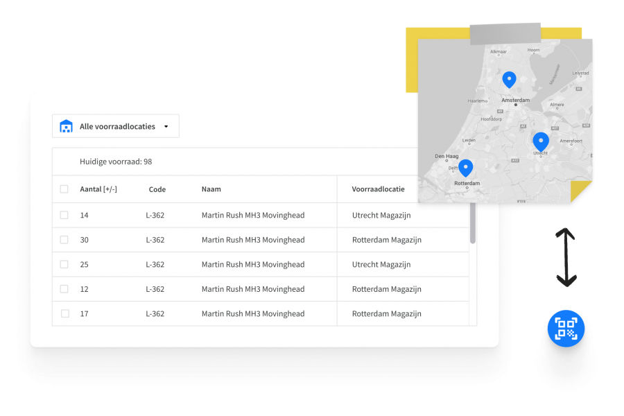 meerdere materiaallocaties beheren