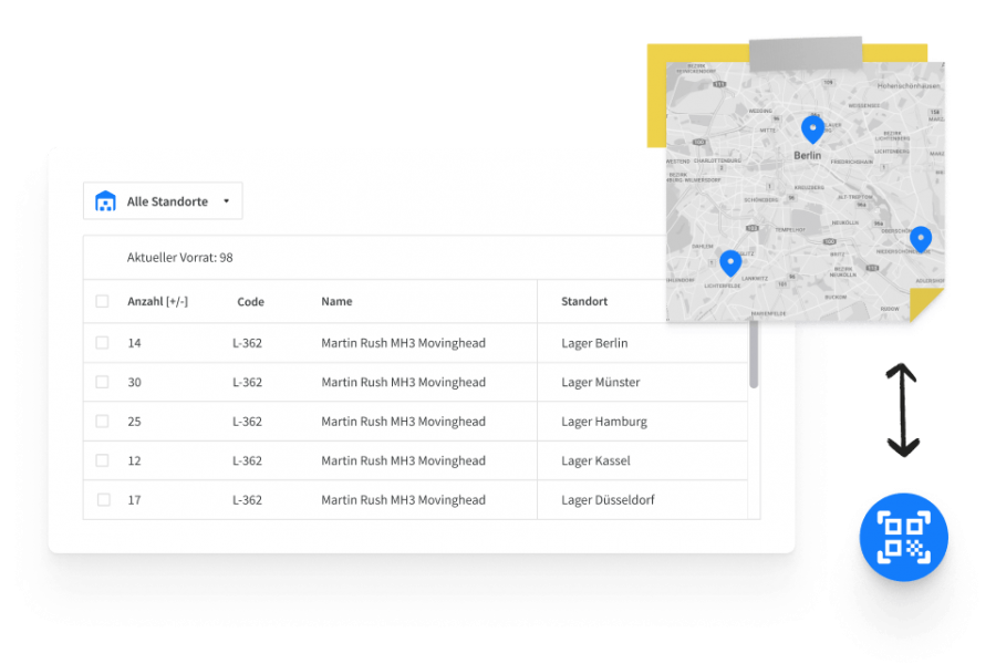 mehrere lagerstandorte verwalten