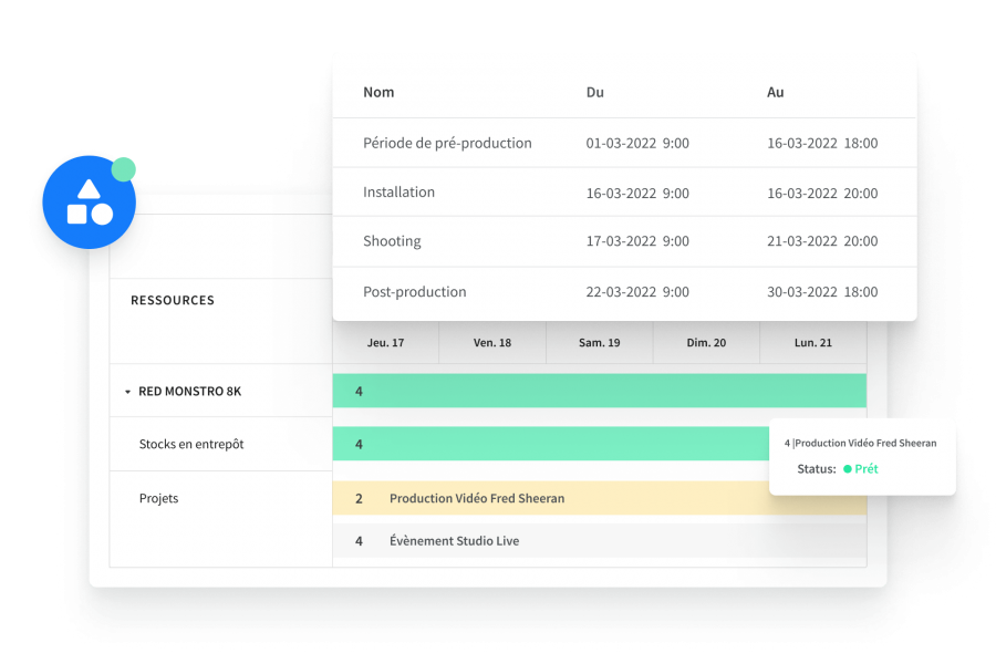 Ne laissez pas vos équipements de valeur sans surveillance