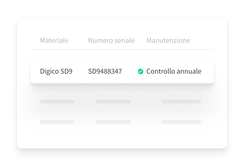 Pianifica manutenzioni