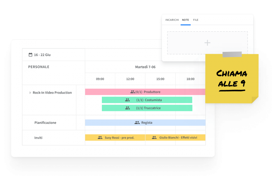 Pre e post produzione