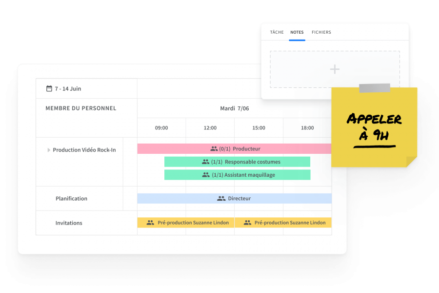 Pré et postproduction
