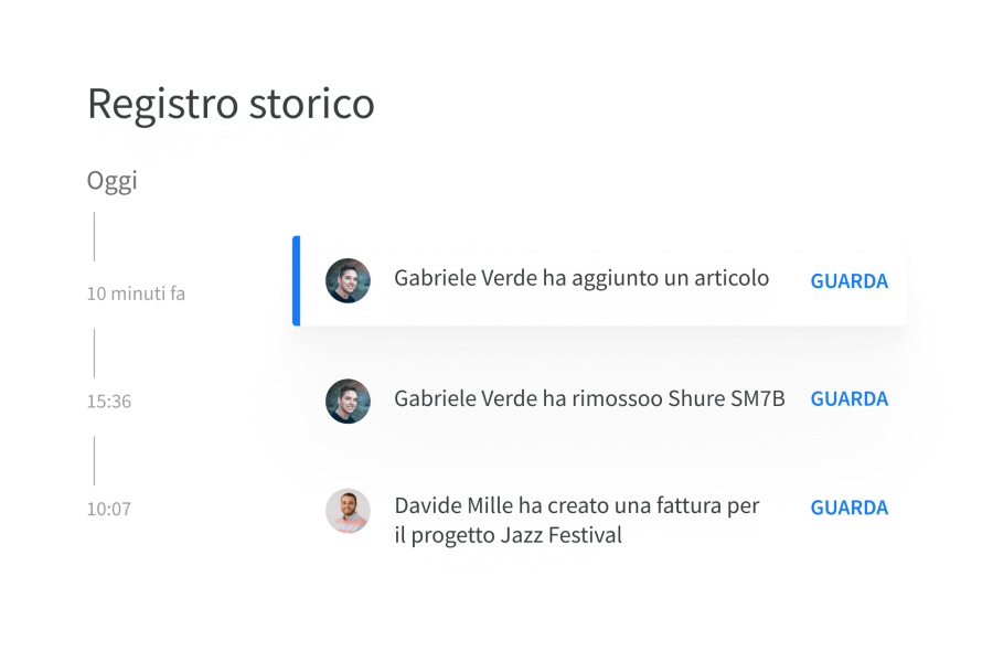 Resta informato sulle modifiche e su chi le ha apportate
