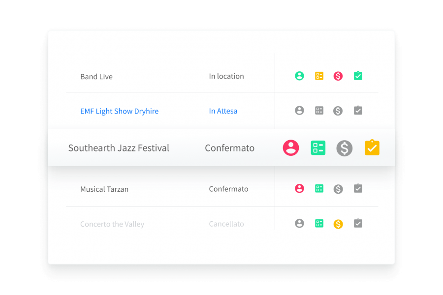 Rimani in controllo in ogni fase del lavoro