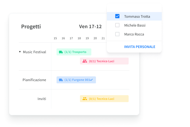 Schedule and communicate with crew IT