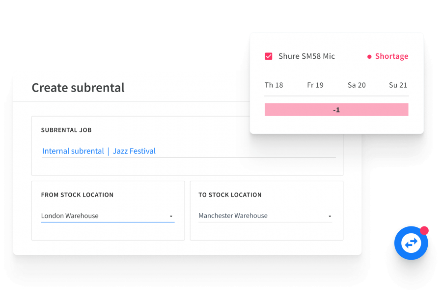Subrent equipment with ease