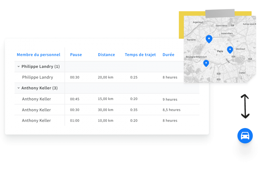 Suivez les temps de trajets