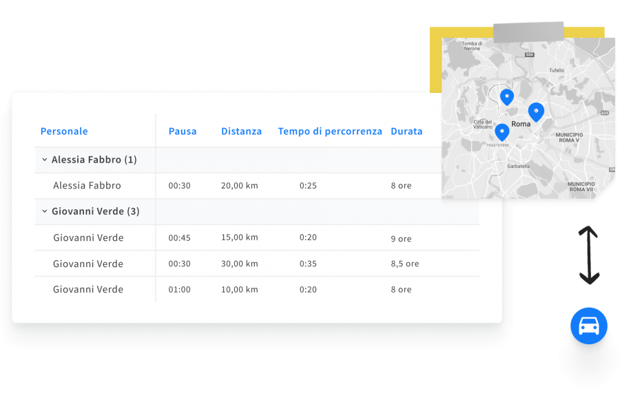 Tieni traccia dei tempi di viaggio